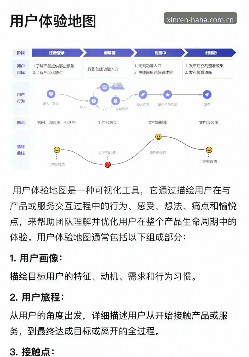 哈哈体育用户评价手机版：3个维度解析用户真实使用体验