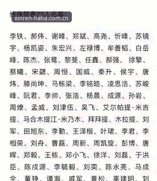 揭秘足协第三批禁足令：65人名单背后的足球腐败产业链