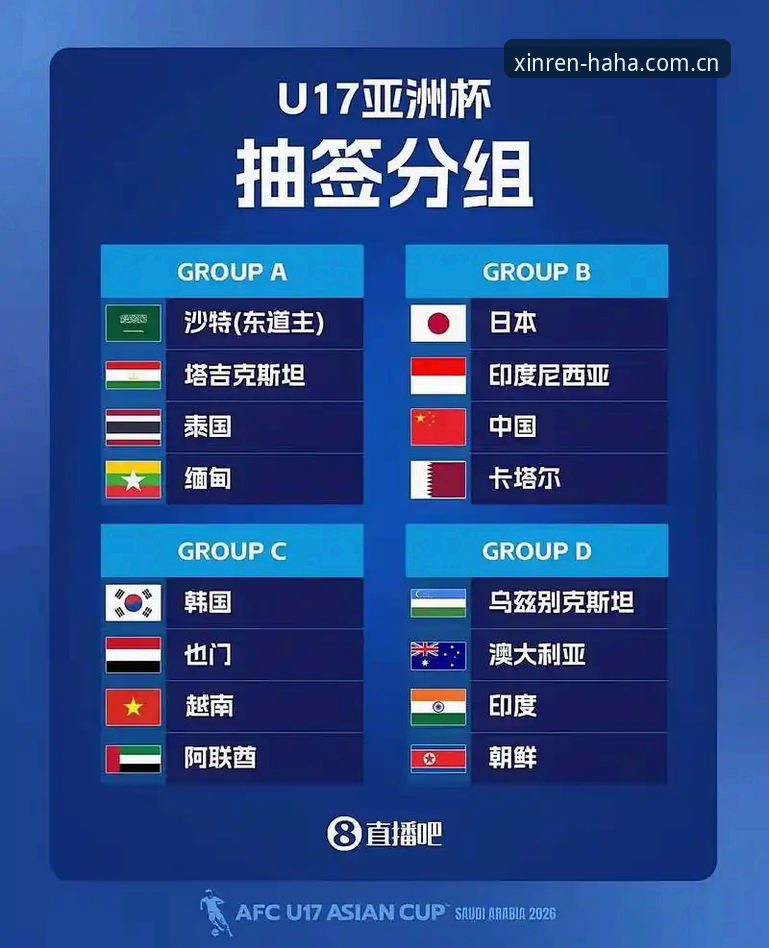 揭秘U17世界杯抽签背后：中国足球少年军团的命运分水岭